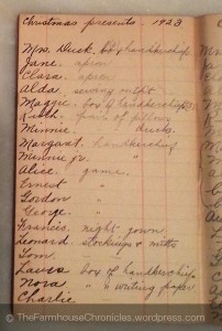 1923 Christmas list